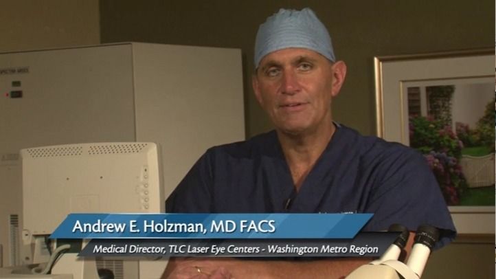 Low Risks for Laser Eye Surgery